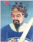 像